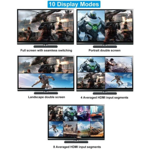 Adaptateur de commutateur JQF1 9 entrées 1 sortie, répartiteur d'écran, commutateur multi-visionneuse HDMI 4K, prise : SH9102676-011